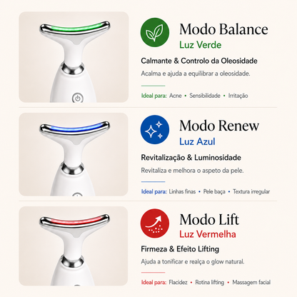 MicroGlow®